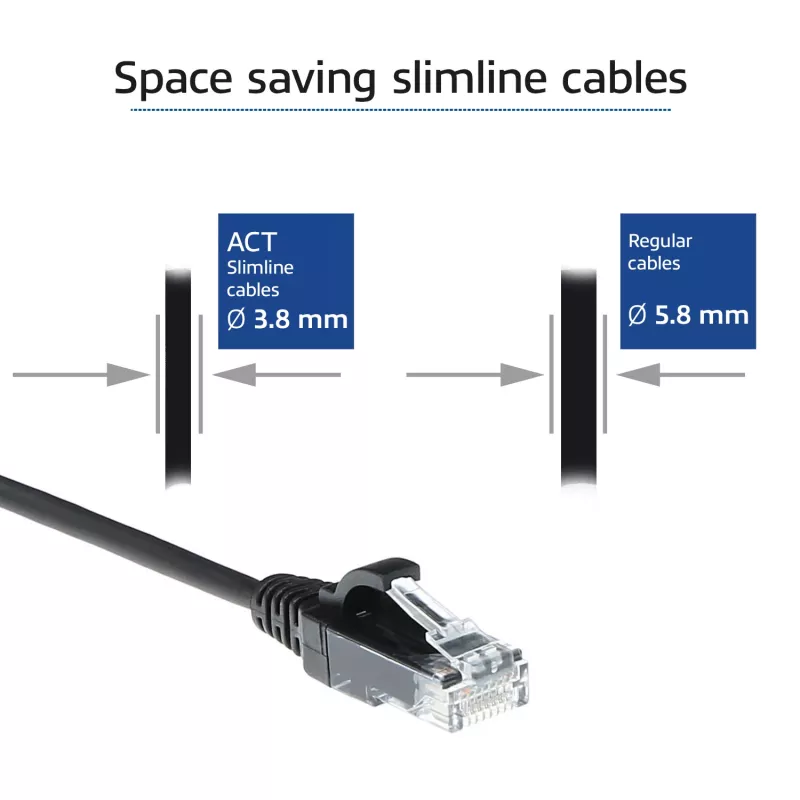 ACT preto 2 metros LSZH U/UTP CAT6 cabo de rede slimline para datacenter snagless com fichas RJ45