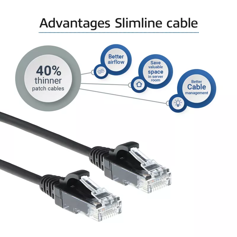 ACT preto 2 metros LSZH U/UTP CAT6 cabo de rede slimline para datacenter snagless com fichas RJ45