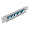 Patch panel de fibra ótica DeLOCK 10