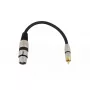 Cabo de áudio XLR (3 pinos) RCA Omnitronic 3022075J 0,15 m preto