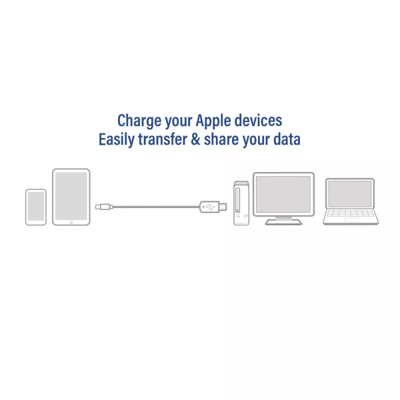 Cabo de carregamento/dados ACT USB 2.0 macho C – macho Lightning 1 metro, certificado MFI