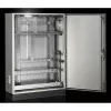 Rittal AX 2394.400 calha para montagem interior, profundidade 400 mm, conjunto (4 unid.)