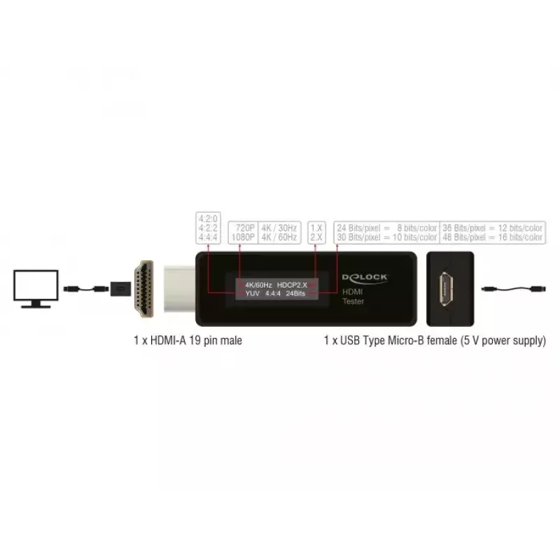 Adaptador de cabo DeLOCK 63327