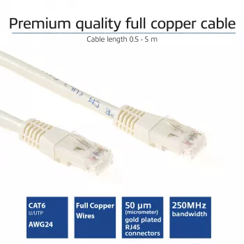 ACT marfim 1 metro cabo de rede U/UTP CAT6 com fichas RJ45