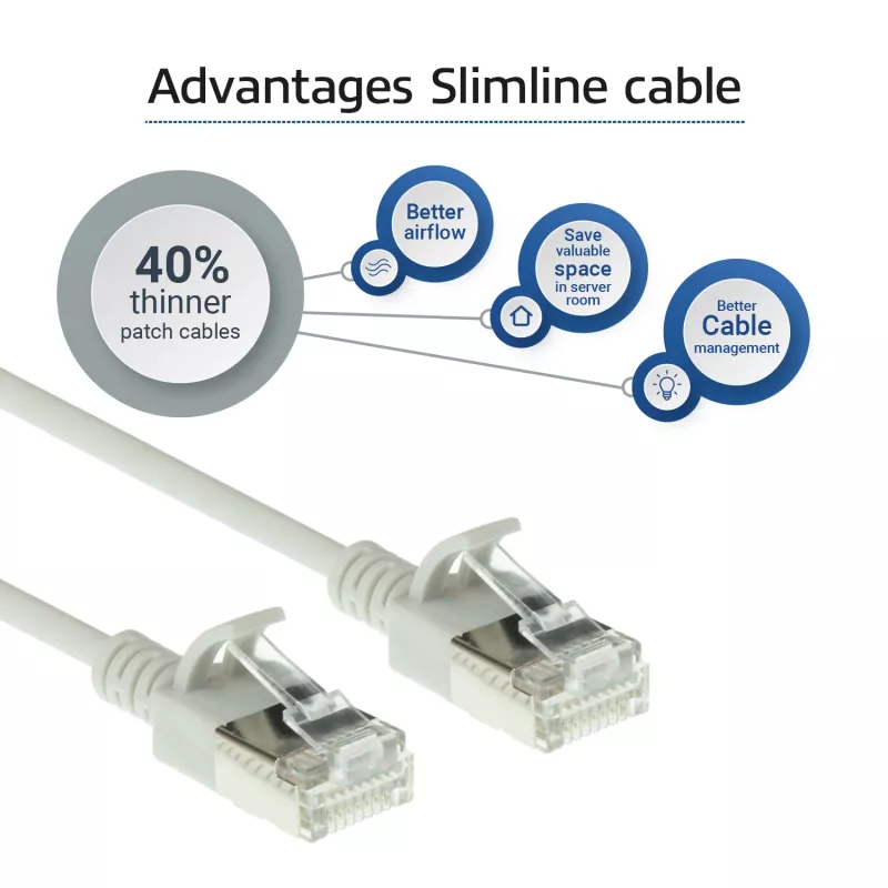 Cabo de rede patch slimline para centro de dados ACT cinzento 0,5 metros LSZH U/FTP CAT6A sem patilhas com fichas RJ45