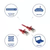 Cabo de rede patch slimline para centro de dados ACT vermelho 0,5 metros LSZH U/FTP CAT6A snagless com fichas RJ45