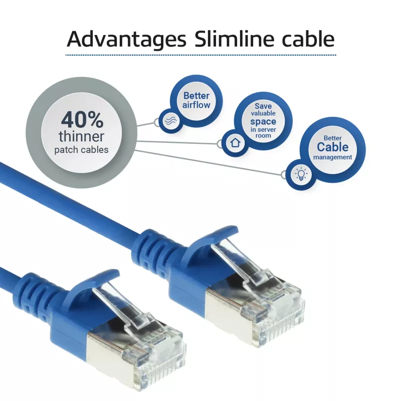 Cabo de rede patch slimline para centro de dados ACT azul 2 metros LSZH U/FTP CAT6A com proteção das patilhas e fichas RJ45