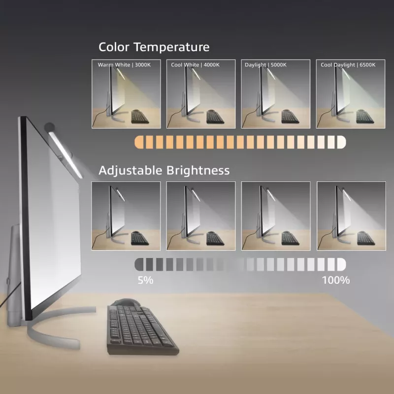 Barra de luz LED para monitor ACT AC8055 — luz de ecrã regulável alimentada por USB