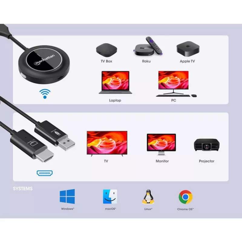 Kit de apresentação Manhattan 1080p Wireless HDMI Display, conjunto de 2 peças com recetor HDMI e dongle transmissor HDMI para transmissão sem fios de um sinal de vídeo de um portátil/tablet/smartphone para uma televisão HDMI ou projetor, preto