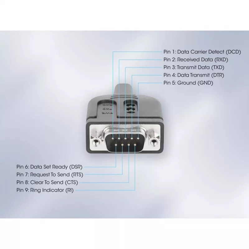 Cabo conversor Manhattan USB-C para série, 1 m, macho para macho, série/RS232/COM/DB9, chip Prolific PL2303GT, cabo preto, três anos de garantia