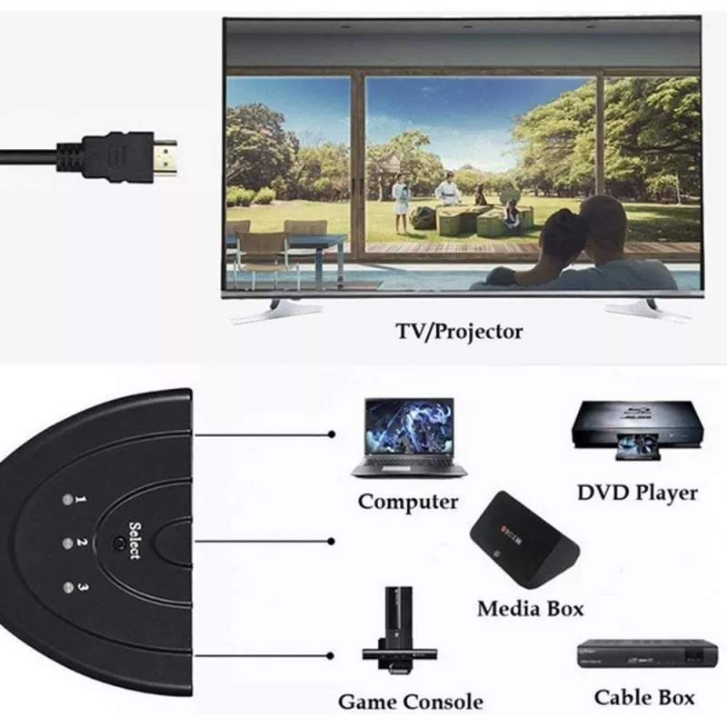 Comutador de vídeo Techly IDATA HDMI-3F30