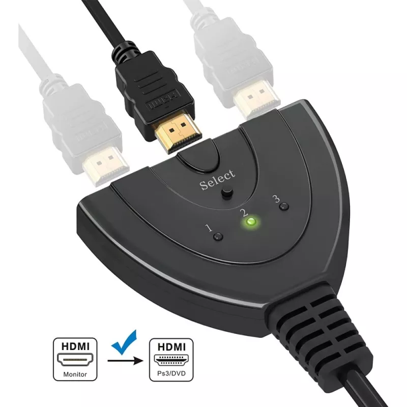 Comutador de vídeo Techly IDATA HDMI-3F30