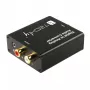 Conversor de áudio Techly IDATA SPDIF-9 preto