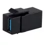Cabo USB-A plano ShiverPeaks Basic-S