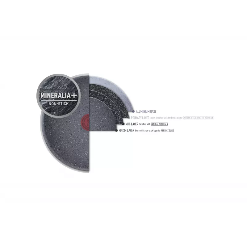 Frigideira multiusos Tefal Healthy Chef G15002 redonda 20 cm cinzento