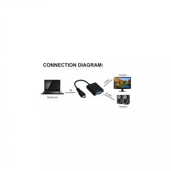 Conversor InLine HDMI para VGA com entrada de áudio saída HDMI VGA e áudio estéreo