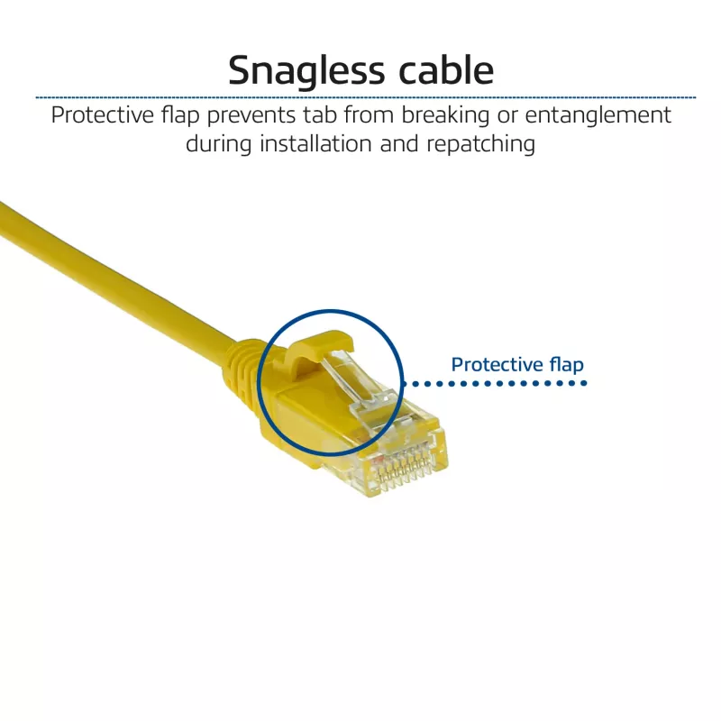 ACT Cabo de rede slimline U/UTP CAT6 LSZH Datacenter amarelo de 0,25 m com fichas RJ45, sem patilha