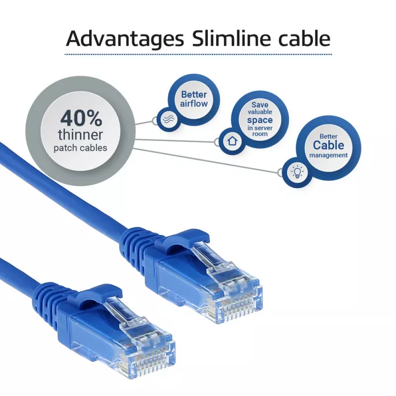 Cabo de patch slimline para datacenter ACT azul 7 metros LSZH U/UTP CAT6 com fichas RJ45