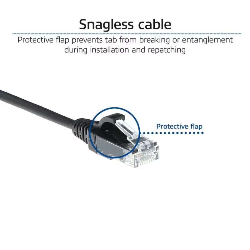 Cabo de patch slimline para datacenter ACT preto 10 metros LSZH U/UTP CAT6 com proteção das patilhas e fichas RJ45