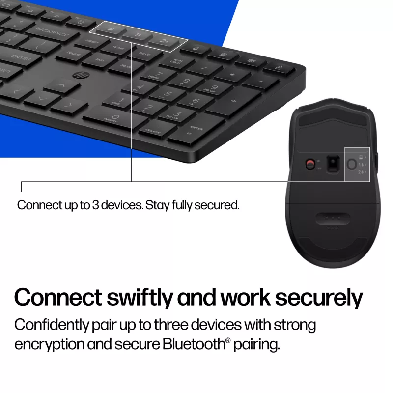 HP 490C Multi-Device Dual-Mode Combo de teclado e rato, branco
