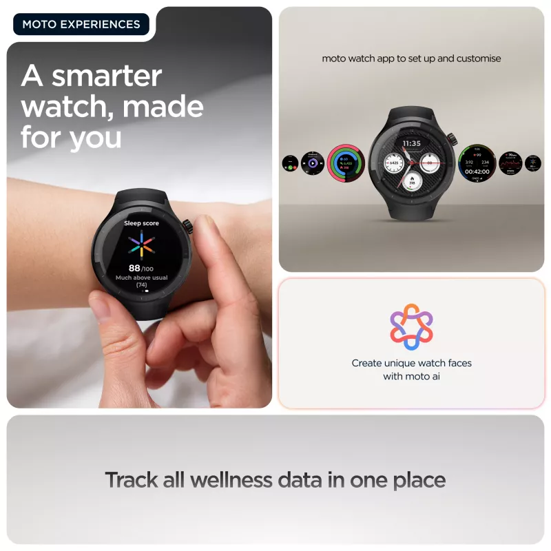 Motorola Moto Watch 3,63 cm (1,43 polegadas) OLED 47 mm ecrã tátil digital preto GPS (satélite)