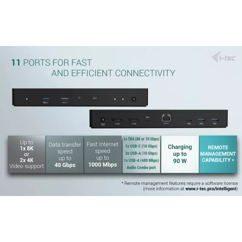 Docking station i-tec Thunderbolt 4 Intelligent Dual Display + Power Delivery 90 W