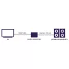 Marmitek Connect ARC13 – extrator de áudio HDMI – ARC – CEC