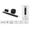 Samsung Q-Series QS750F 5.1.2ch Soundbar com subwoofer e colunas traseiras (2025)