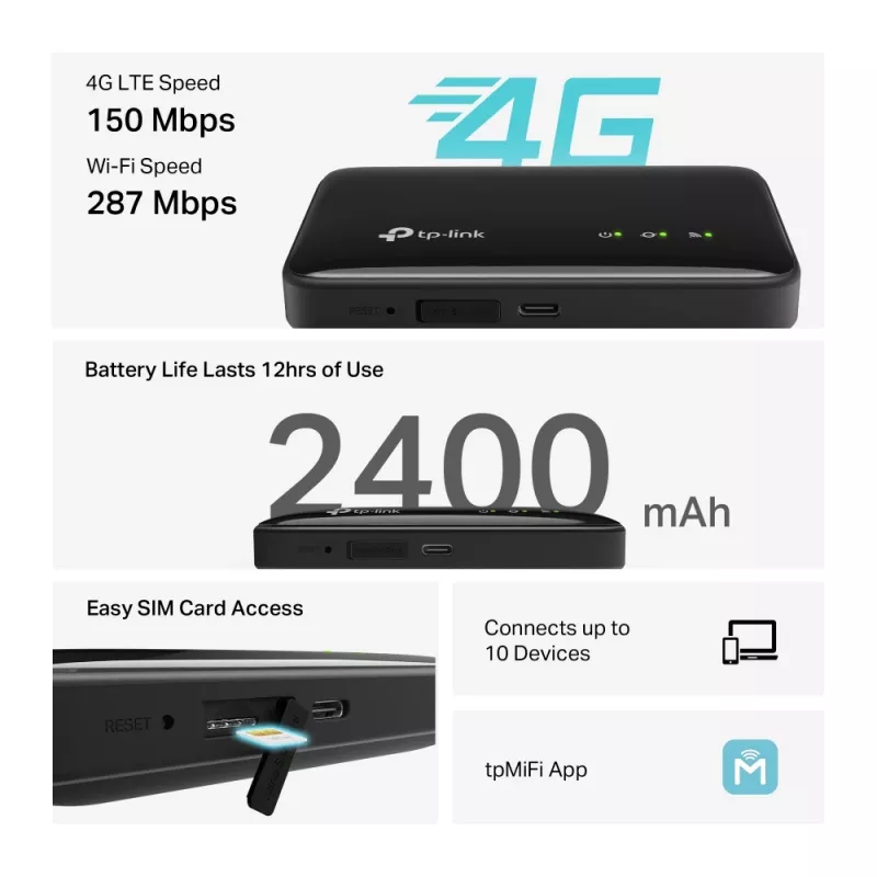 Router sem fios 4G TP-Link M7005, banda única 2,4 GHz, NanoSIM, Wi-Fi 6, preto