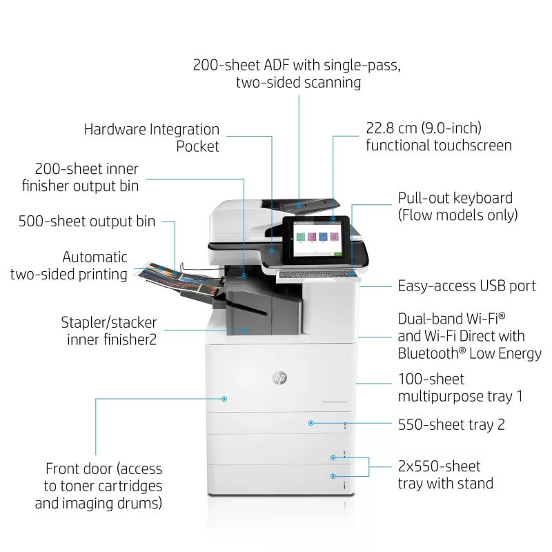 HP Color LaserJet Enterprise Flow MFP M776zs, Laser, Impressão a cores, 1200 x 1200 DPI, A3, Impressão direta, Preto, Branco