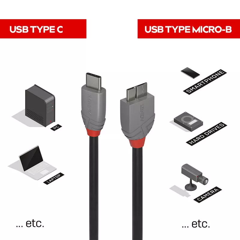 Cabo Lindy USB 3.2 Type-C para Micro-B, Anthra Line, 2 m, USB C, Micro-USB B, USB 3.2 Gen 1 (3.1 Gen 1), preto