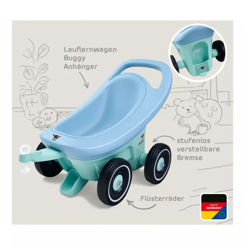 Andarilho para bebé Simba-Dickie BIG Buggy 3-em-1 – azul/turquesa, design convertível