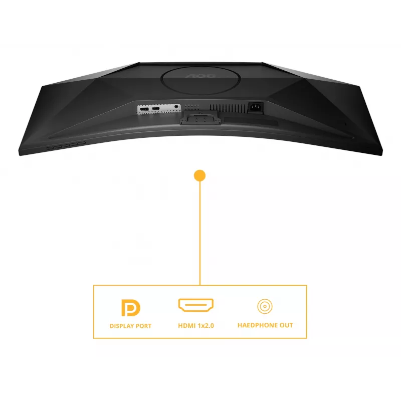 AOC B3 CU34B3E Monitor de computador 86,4 cm (34 polegadas) 3440 x 1440 Pixel Wide Quad HD LED Preto