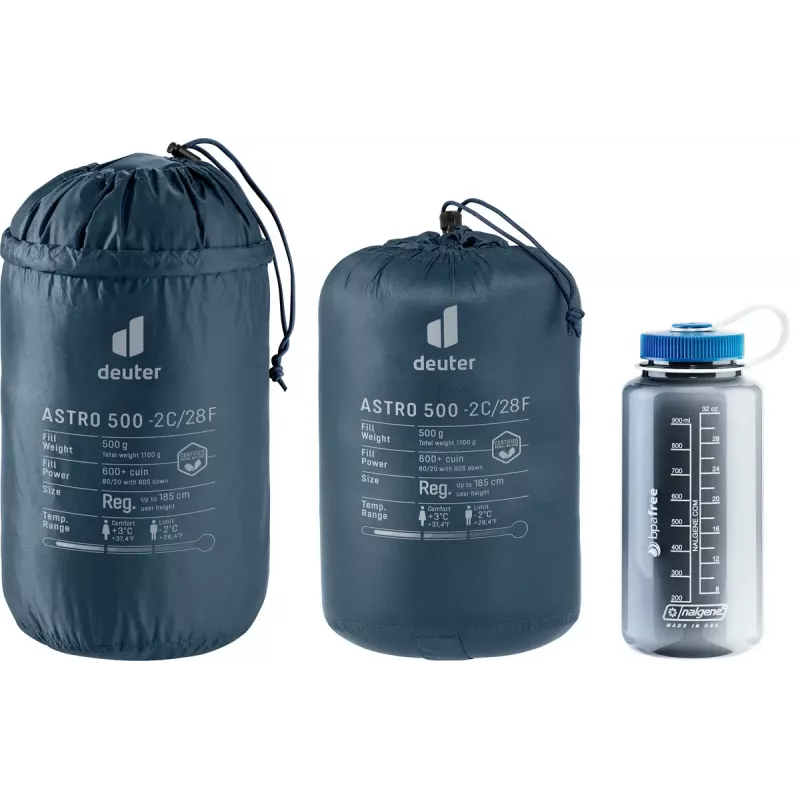 Saco-cama tipo múmia DEUTER Astro 500 (-2 °C/28 °F), Ripstop azul, 2050×750×480 mm
