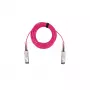 Cabo AOC InfiniBand/fibra ótica BlueOptics QSFP56–QSFP56 7 m (rosa)