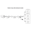 Techly IUSB-EXTEND1504P Extensor USB Emissor e recetor