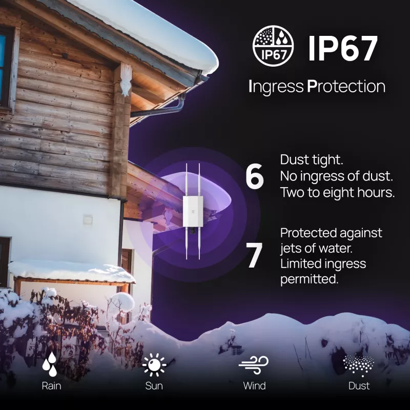 Ponto de acesso wireless EnGenius Fit6 2×2 Outdoor — Dual-Band 2,4/5 GHz, 1774 Mbit/s, PoE, 2,5GbE LAN, 4 antenas, branco