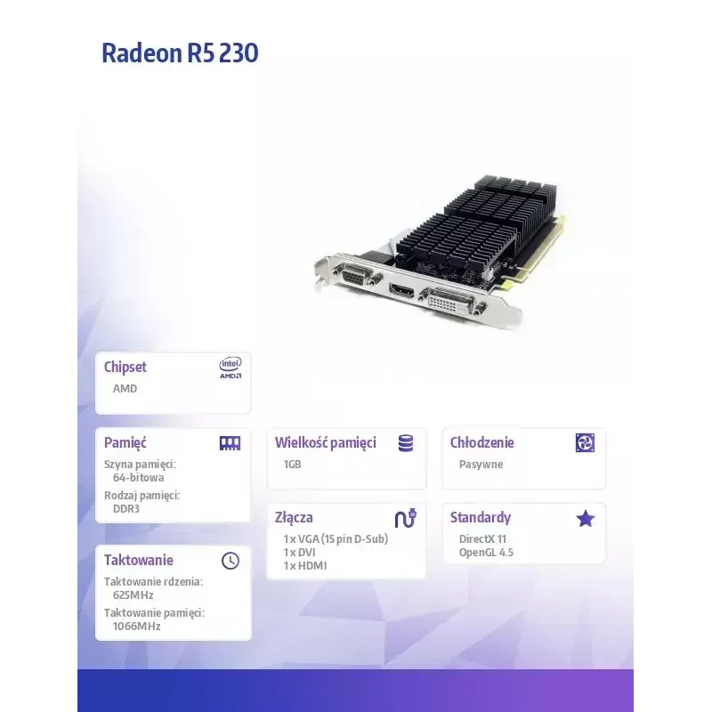 Placa gráfica AFOX Radeon R5 230 1GB DDR3 AFR5230-1024D3L9-V2