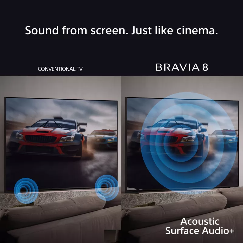 Sony BRAVIA 8 Series 65 polegadas OLED 4K HDR Ecrã com Google TV, incluindo 3 anos PrimeSupport