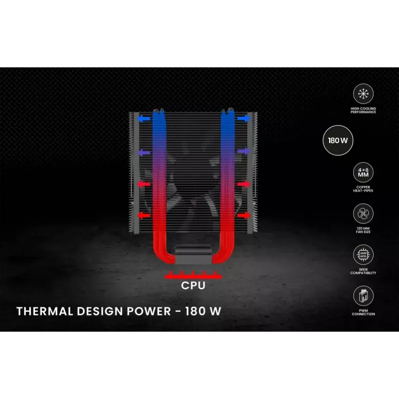 Arrefecedor de CPU a ar SAVIO Vortex X2 preto – ventoinha de 120 mm, altura 157 mm, PWM, compatível com LGA 2066