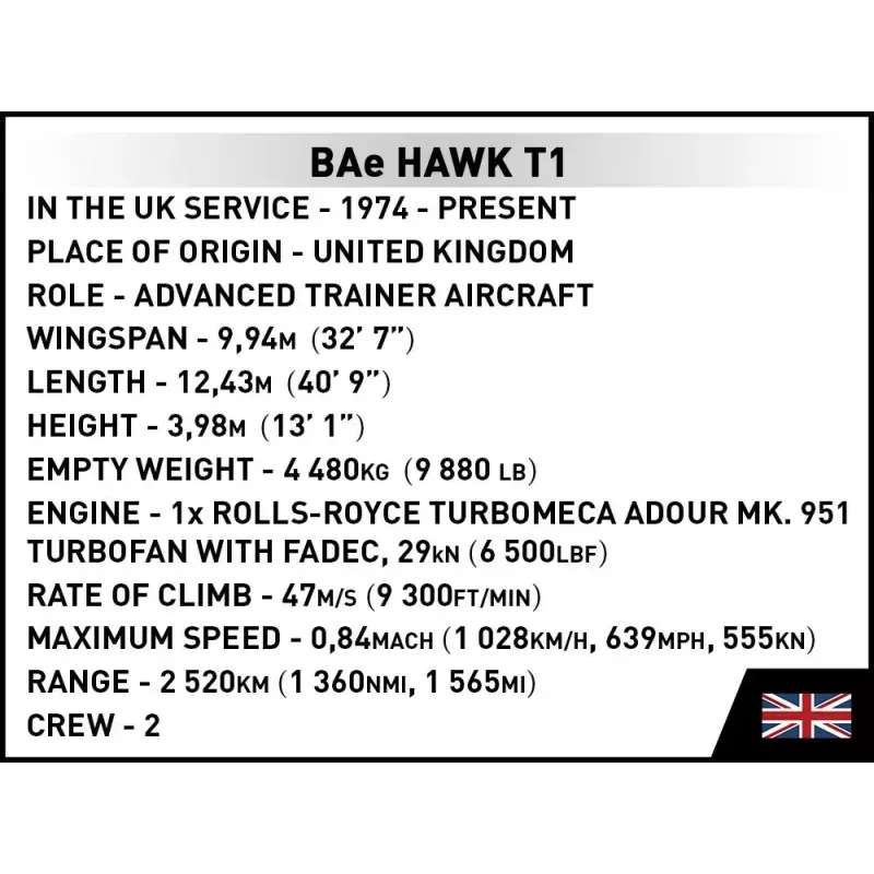 Brinquedo de construção Cobi BAe Hawk T1 maquete 5845 peças da Cobi