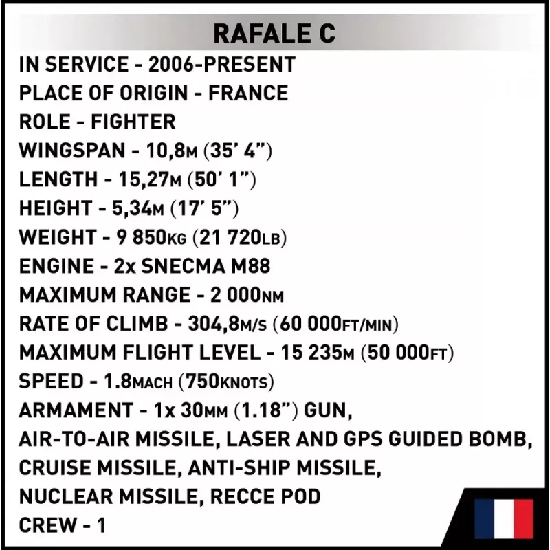 Conjunto de blocos de construção Cobi Rafale C 551 peças modelo COBl-5901