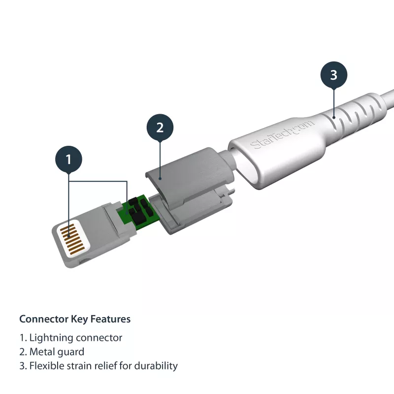StarTech.com cabo USB-A para Lightning branco robusto de 3 pés (1m) – Cabo de carregamento/sincronização USB Type-A para Lightning de alta resistência com fibra aramida – Certificado Apple MFi iPad/iPhone 12