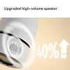 Câmara de vigilância IP IMOU Ranger Dual Pro 6MP — interior, mesa, 2304×1296, 3,6mm, zoom digital 8×, ângulo de visão 91°×47°