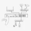 Reolink NVS36 NVR PoE de 36 canais
