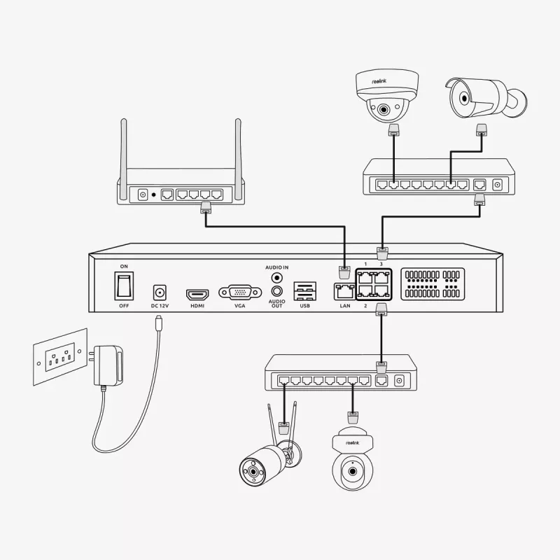 Reolink NVS36 NVR PoE de 36 canais