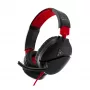 Headset de gaming estéreo over-ear Turtle Recon 70 — preto, estéreo com fios, controlos numa das orelhas