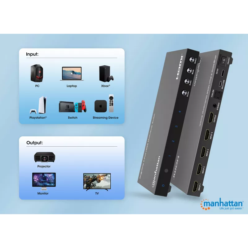 Comutador multiviewer HDMI 4K 4 portas Manhattan, comutador com quatro entradas num ecrã, 4K@30Hz, várias opções de visualização incluindo picture-in-picture e ecrã duplo/quádruplo, botões ou telecomando, áudio 3,5 mm e Toslink, preto, 3 anos de garantia