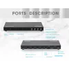 Comutador multiviewer HDMI 4K 4 portas Manhattan, comutador com quatro entradas num ecrã, 4K@30Hz, várias opções de visualização incluindo picture-in-picture e ecrã duplo/quádruplo, botões ou telecomando, áudio 3,5 mm e Toslink, preto, 3 anos de garantia