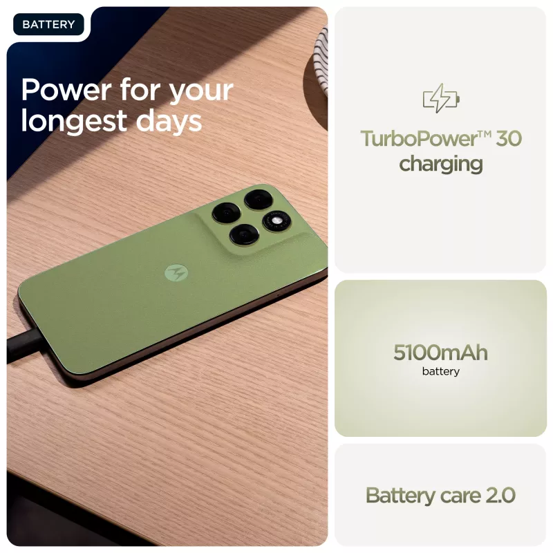 Motorola moto g67 17,3 cm (6,8 polegadas) Hybrid Dual SIM Android 16.0 5G USB Type-C 4 GB 256 GB 5200 mAh verde